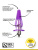Браззерс - анальная втулка с вибрацией, 7.5х2.5 см (фиолетовый)