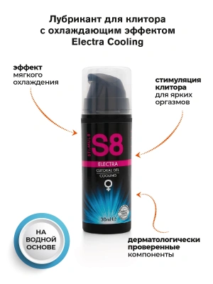 Stimul8 Electra Cooling - возбуждающий лубрикант с охлаждающим эффектом, 30 мл