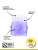 Браззерс - Рельефная насадка на член, 5х4.5 см (фиолетовый)