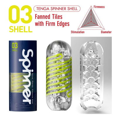 Мастурбатор с вращением Spinner Shell - Tenga (прозрачный)