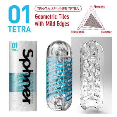 Tetra Spinner Tenga - Мастурбатор с вращением (прозрачный)