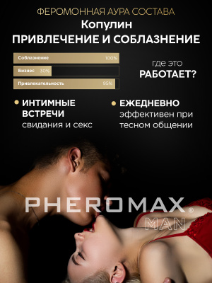 Мужской спрей для тела с феромонами Pheromax Man, 14 мл.
